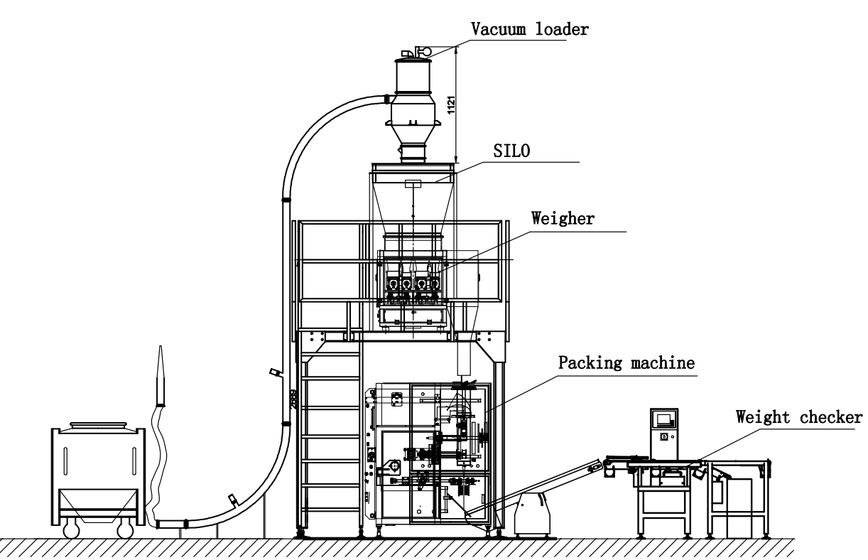 Automatic vertical animal feed packing machine