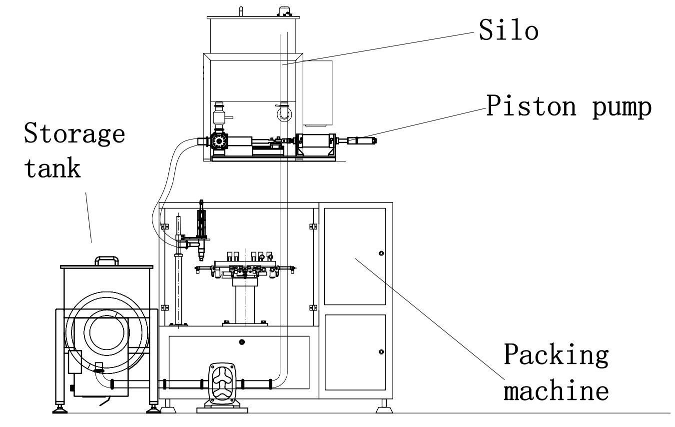 doypack liquid pouch packing filling machine