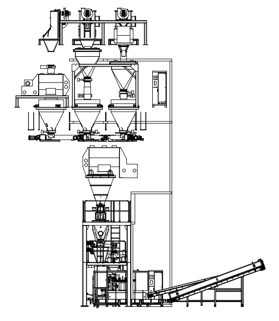 Veterinary animal powder medicine drugs production line