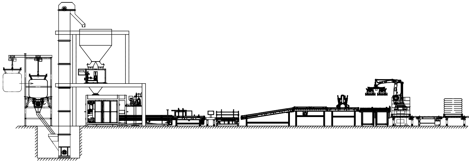 Fully Automatic packing line