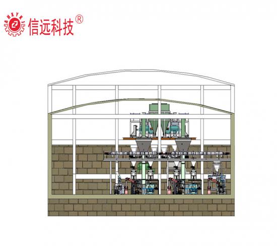 Medicine production line