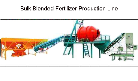 Complete set of mixing fertilizer production line production process